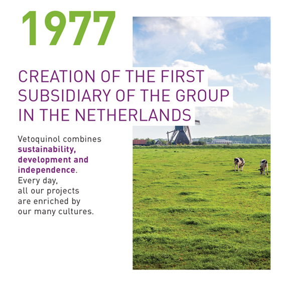 Timeline  Vetoquinol 1977