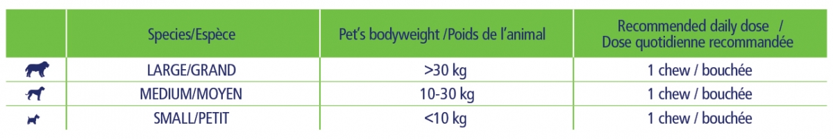 Flexadin Advanced Boswellia