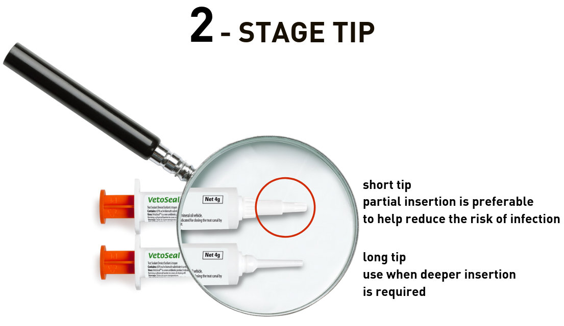 VETOSEAL 2 STAGE TIPS EN