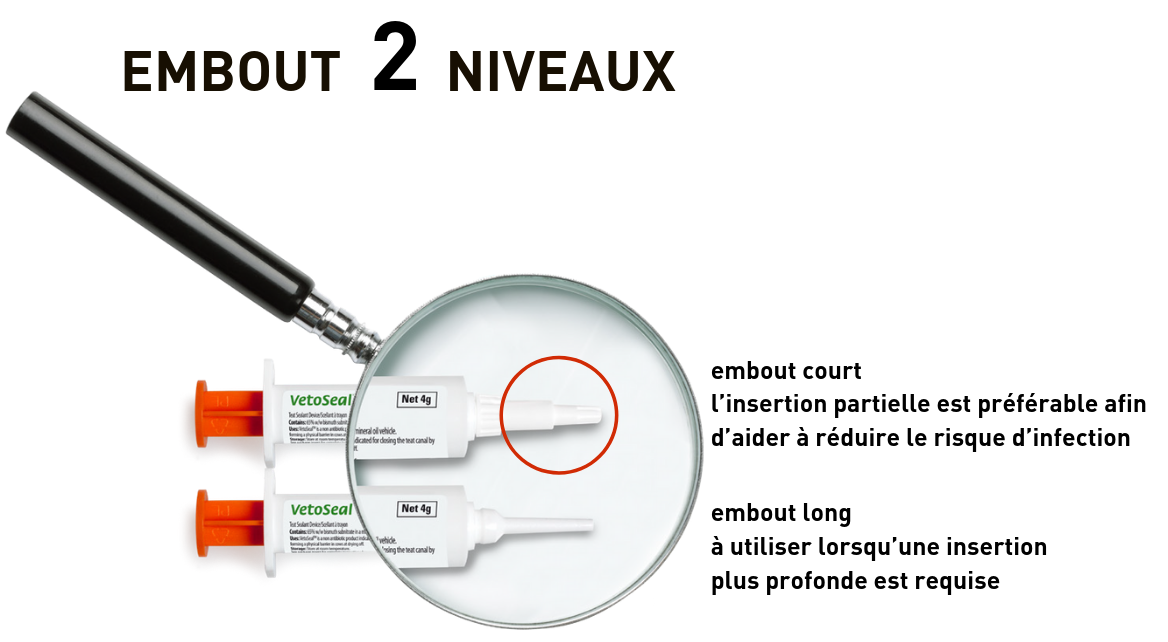 VETOSEAL 2 STAGE TIPS FR
